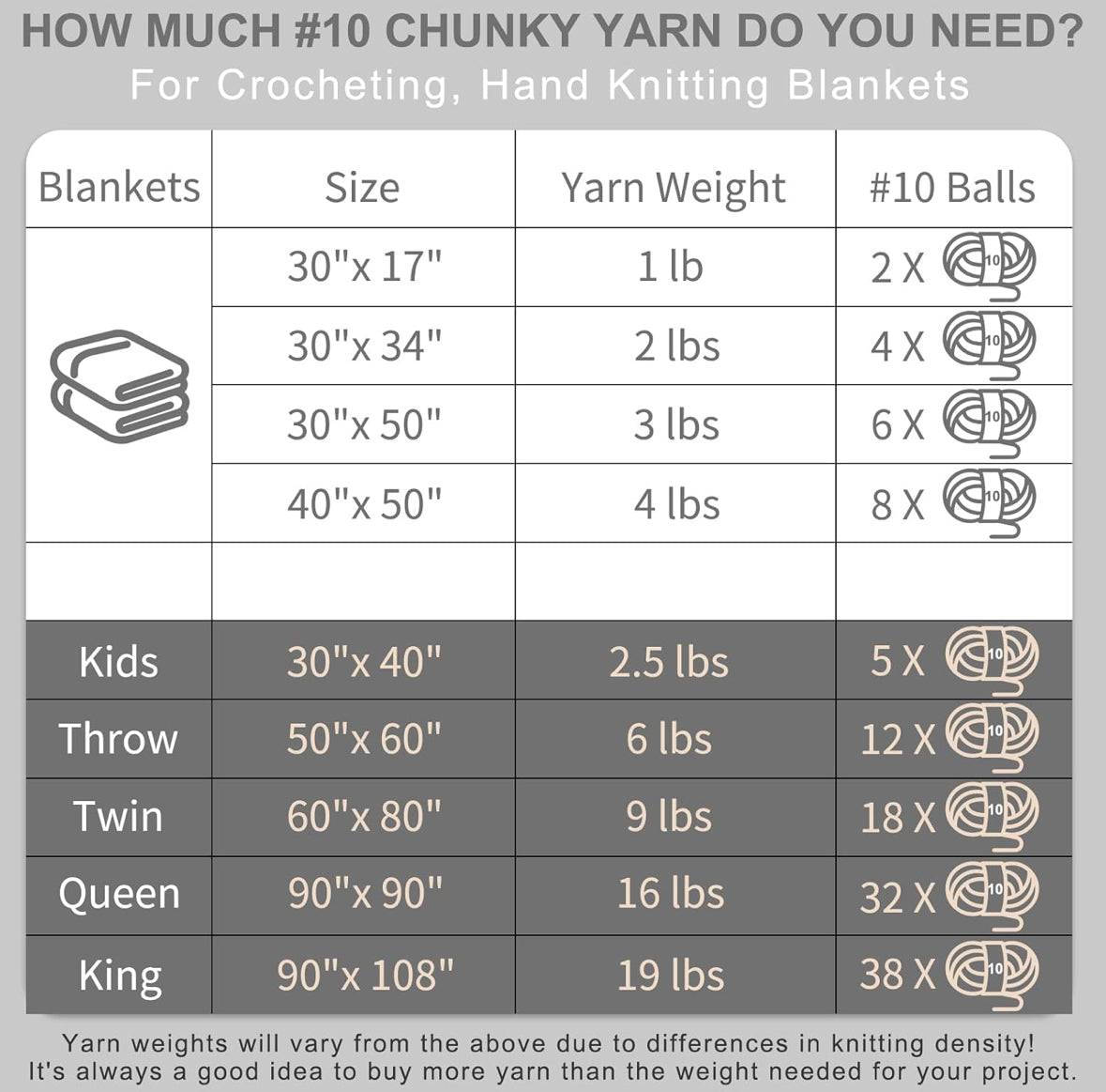 Chunky Chenille Yarn #10 - Cream/Light Grey
