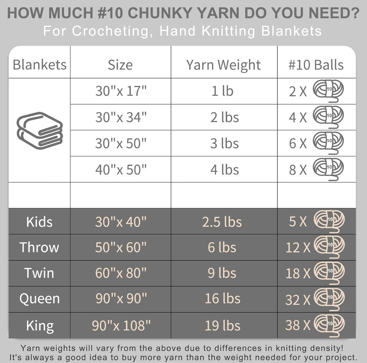 Chunky Chenille Yarn #10 - Cream